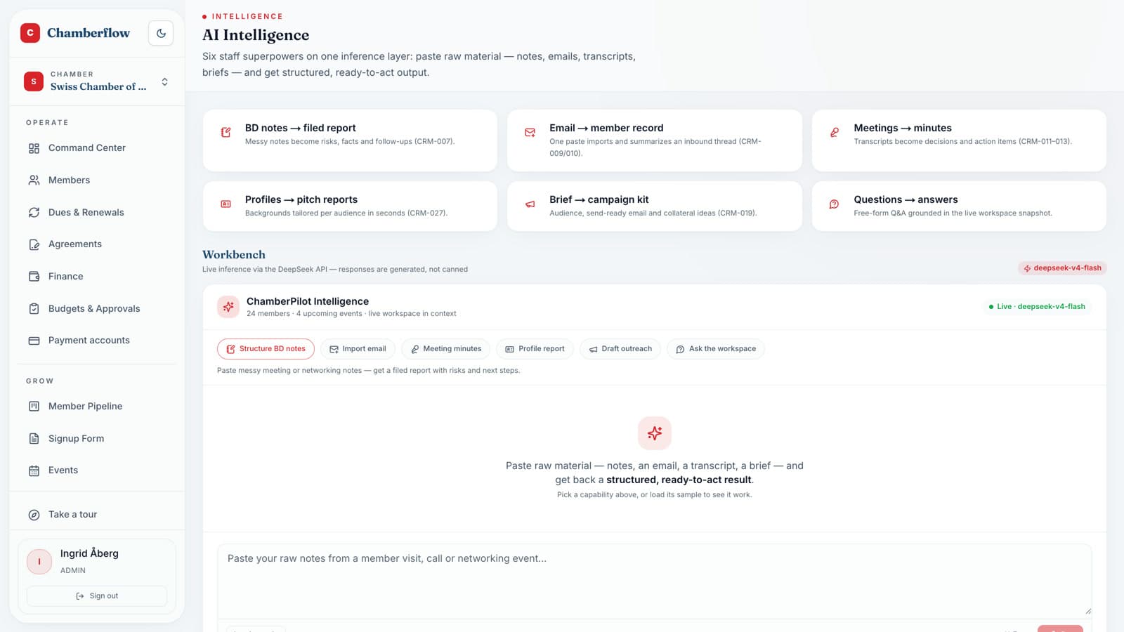 The AI Intelligence workbench — six tasks over the live workspace