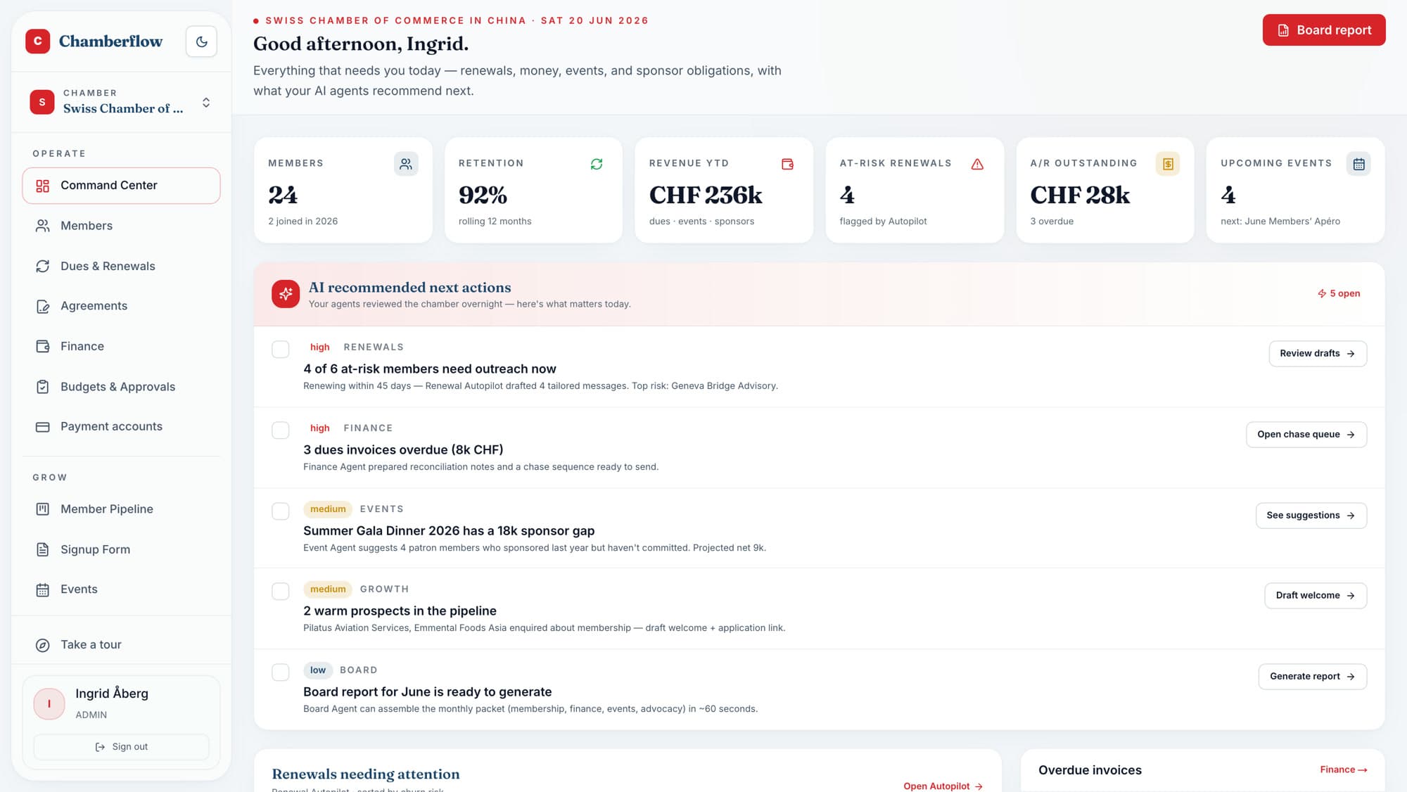 The AlumniFlow Command Center — live KPIs and AI-recommended next actions